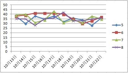 正版澳门天天开彩大全,最佳选择解析说明_Premium66.534