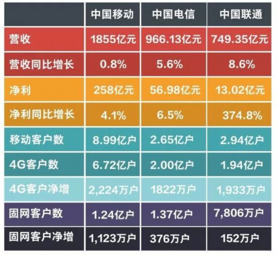 2024年天天彩免费资料,数据决策执行_Plus70.801