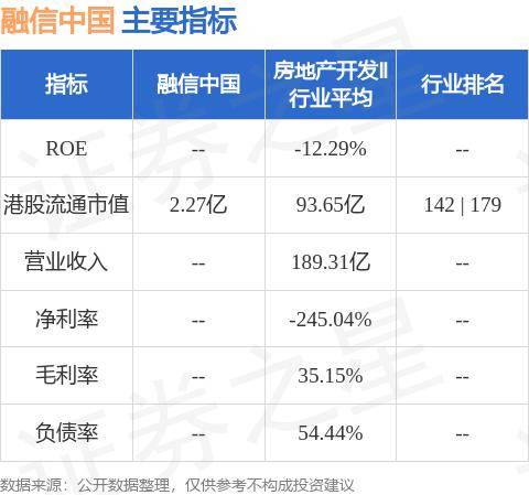 网络 第8页