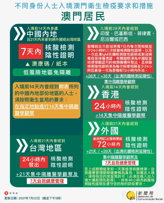 新澳门精准资料大全管家婆料,精细方案实施_Harmony款55.881