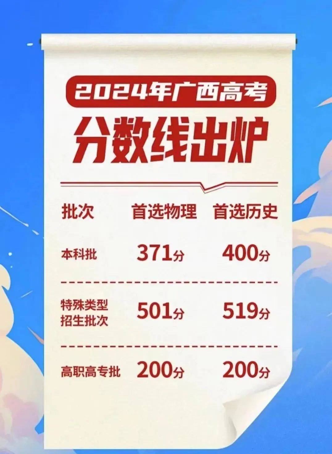 新澳门一码一肖一特一中2024高考,快速响应计划设计_HD76.519