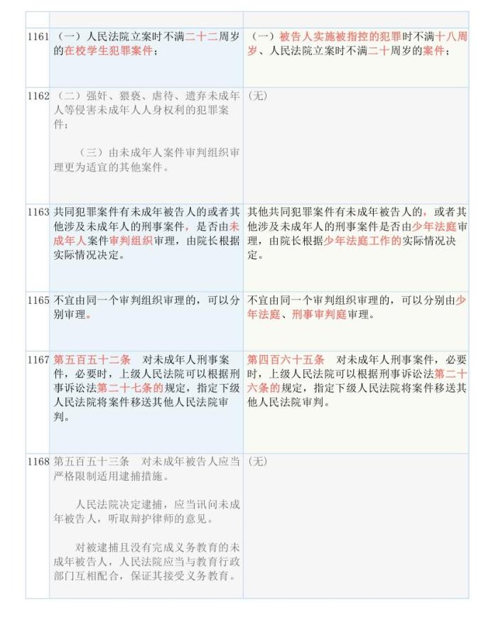 2024新奥历史开奖记录78期,准确资料解释落实_tool24.157