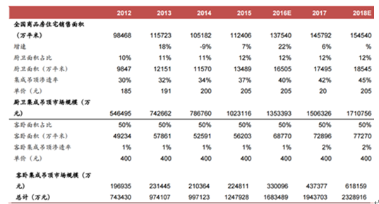 626969澳彩资料2024年,实地数据评估方案_Mixed10.338