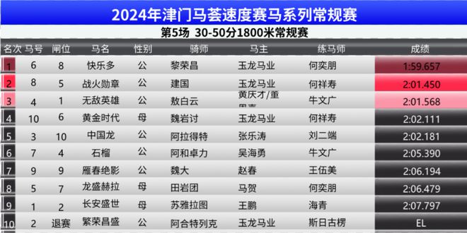 澳门马会传真-澳门,战略性实施方案优化_4K版37.652