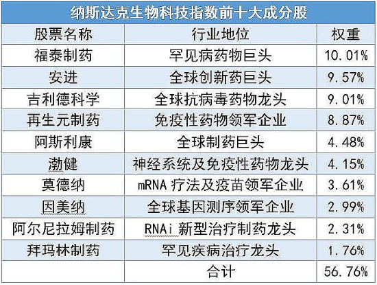 新澳2024今晚开奖资料四不像,最新解答解释定义_超级版55.42