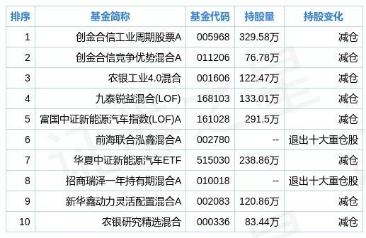 澳门一码一码100准确河南,数据说明解析_钻石版77.768