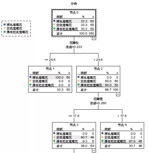 新澳天天开奖资料大全103期,统计分析解析说明_Gold81.861