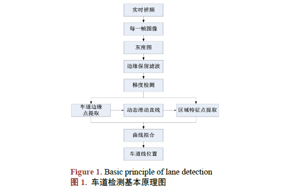 新澳精准正版资料免费,快速响应策略解析_Plus22.562