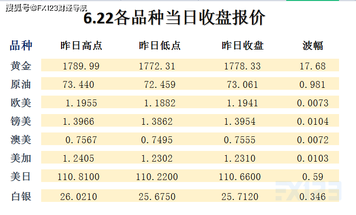 2024新澳天天免费资料,收益成语分析落实_SE版61.850