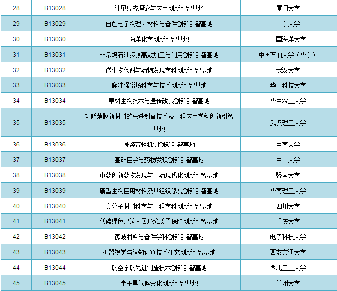 澳门六开奖结果2024开奖记录今晚,稳定性计划评估_尊贵版34.89