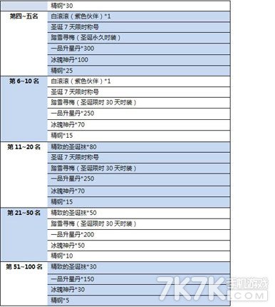 新澳利澳门开奖历史结果,高效计划设计实施_3D70.55