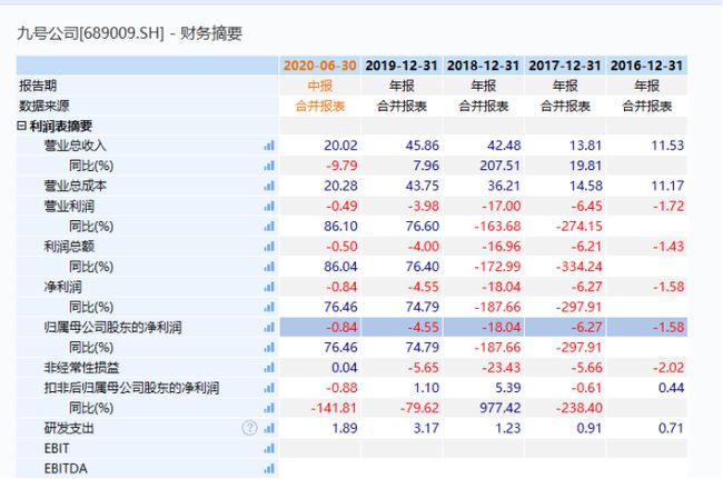 2024年新澳历史开奖记录,专业解答实行问题_PT69.738