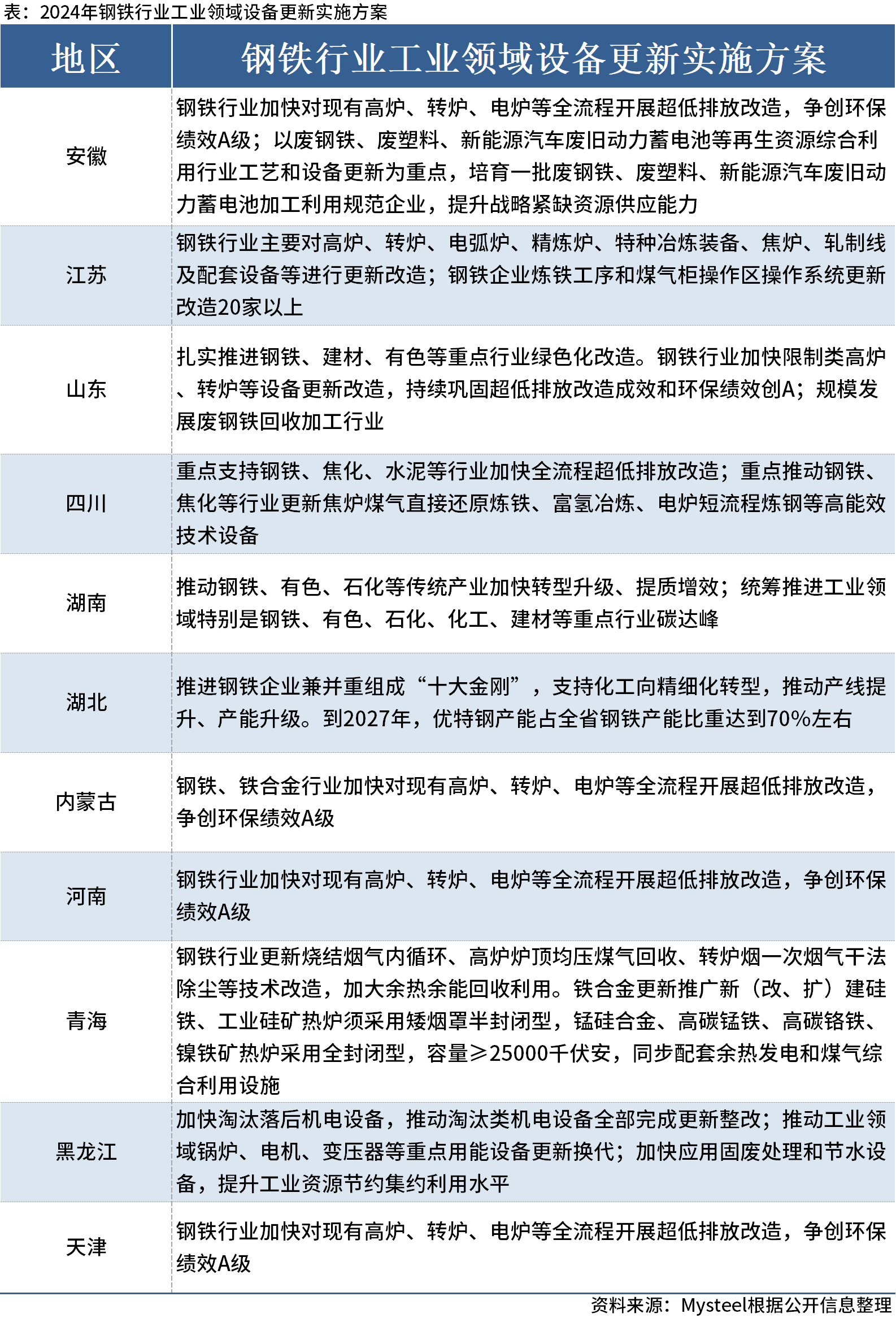 494949最快开奖结果+香港,实践性策略实施_DX版94.414