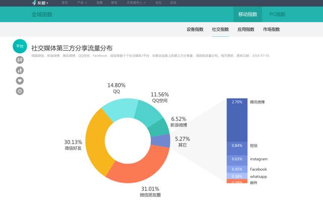 2024新澳正版免 资料,全面数据应用分析_豪华版90.145