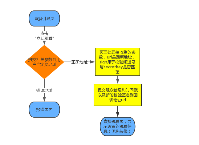 4949澳门开奖现场+开奖直播10.24,综合研究解释定义_XE版33.393