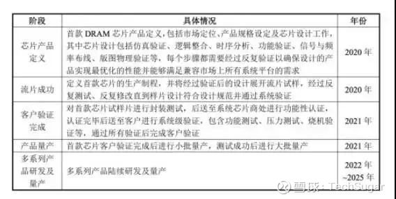 132688ccm澳门传真使用方法,实地数据验证计划_精装版18.477