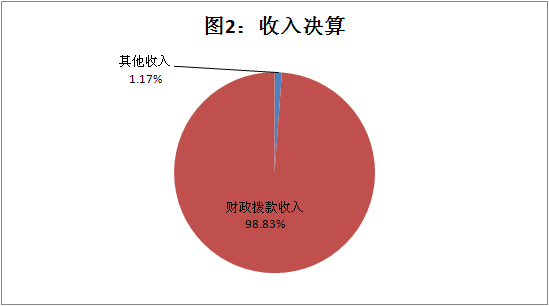 新奥免费精准资料大全,灵活解析执行_5DM22.940