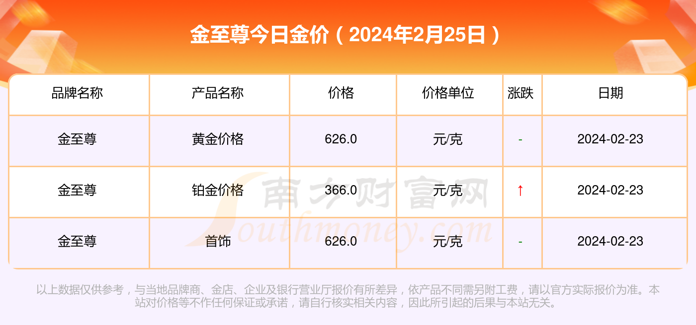 2024澳门特马最准网站,创新设计计划_黄金版39.711