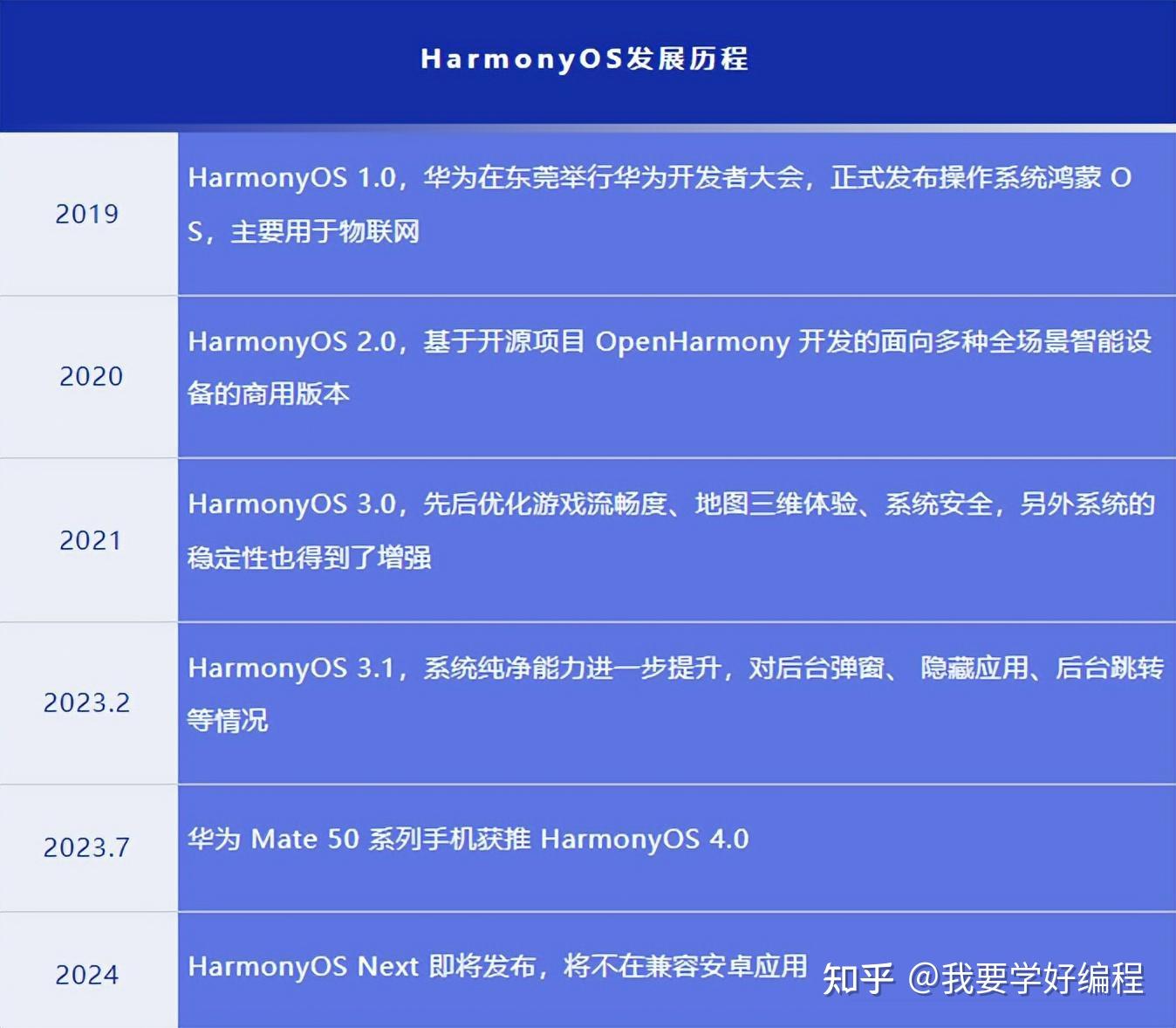 新澳2024年精准正版资料,精准实施解析_HarmonyOS71.822