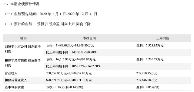 2024最新奥马资料,实地说明解析_微型版61.554