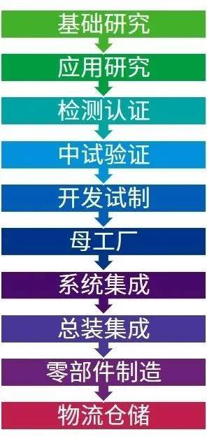 新澳精选资料免费提供,高效解析方法_复古款63.73