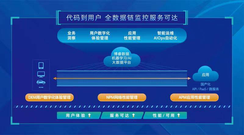 2024年奥门管家婆资料,全面数据策略解析_苹果版68.294