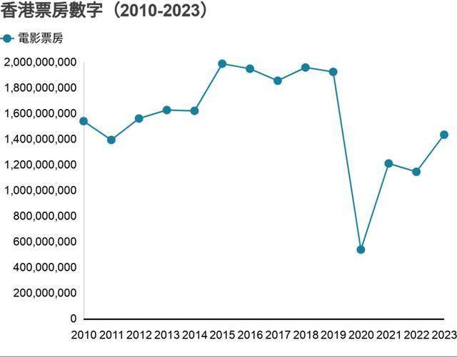 2024年港彩开奖结果,数据驱动执行方案_RX版55.442