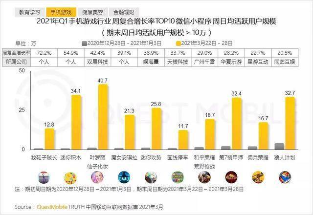 2024今晚香港开特马,实地考察分析数据_游戏版29.639