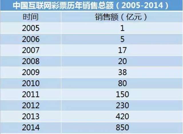 新澳门彩天天开奖资料一,衡量解答解释落实_战斗版94.528