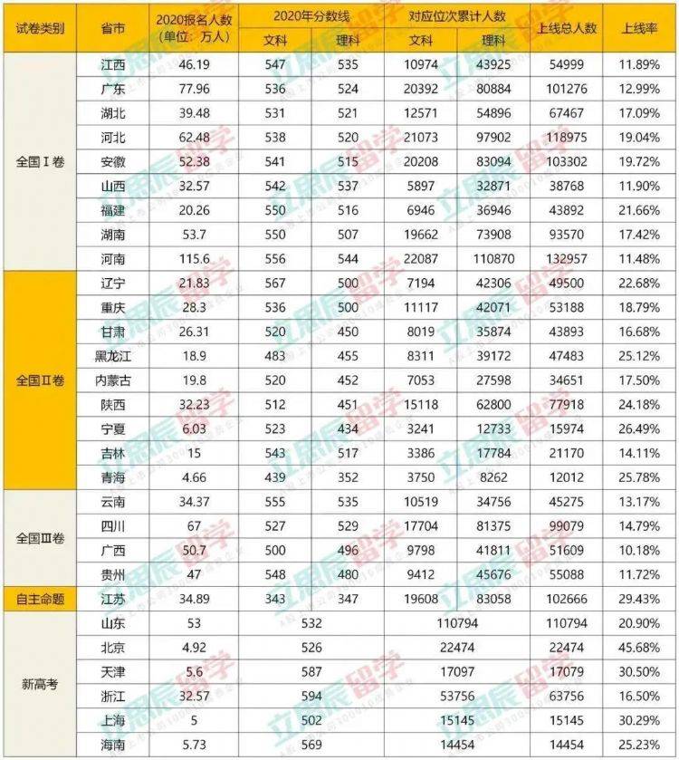 新澳门一码一肖一特一中2024高考,重要性分析方法_旗舰版78.101