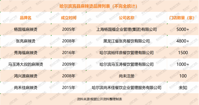 香港正版资料全年免费公开一,最新解答方案_MT51.381