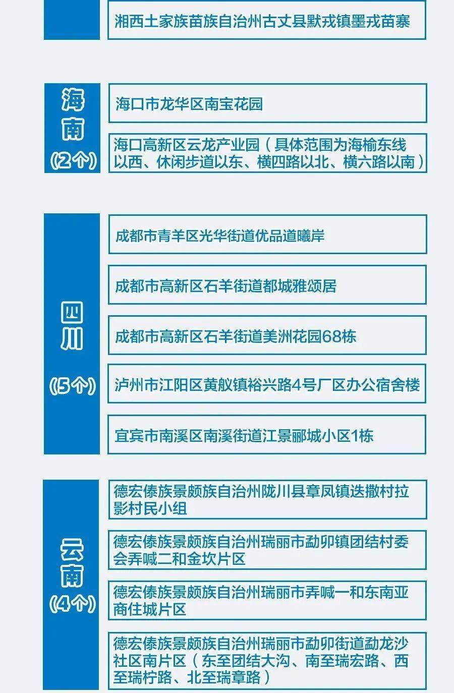 澳门三肖三码生肖资料,调整计划执行细节_tool98.798