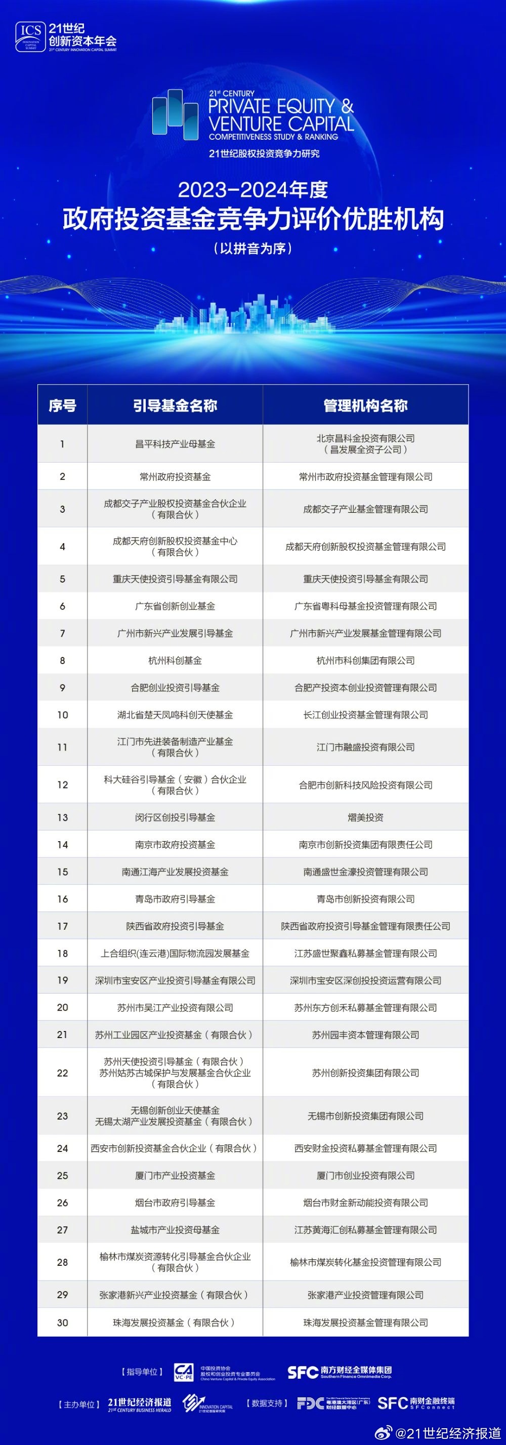 2024正版资料免费公开,可靠性操作方案_XP71.54