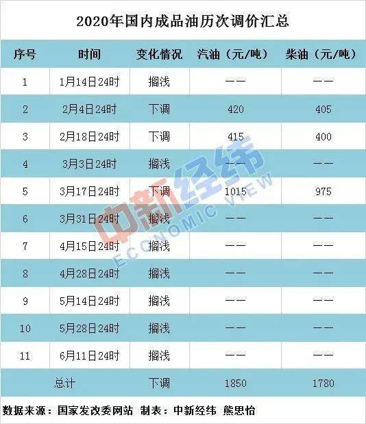 澳门一码一肖一待一中今晚,快速落实方案响应_2D13.867