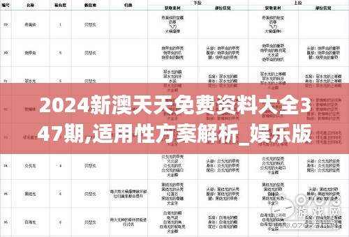 2024新天天免费资料,最佳精选解析说明_KP91.587