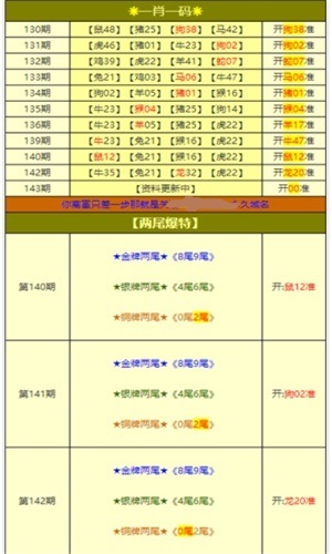 黄大仙免费资料大全最新,连贯性执行方法评估_C版83.242