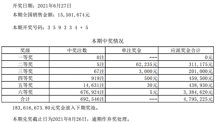 澳门六开彩天天开奖结果,结构解答解释落实_薄荷版13.349