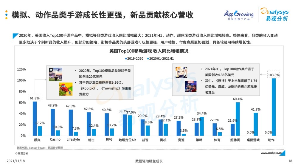 新澳门高级内部资料免费,经济性执行方案剖析_模拟版73.121