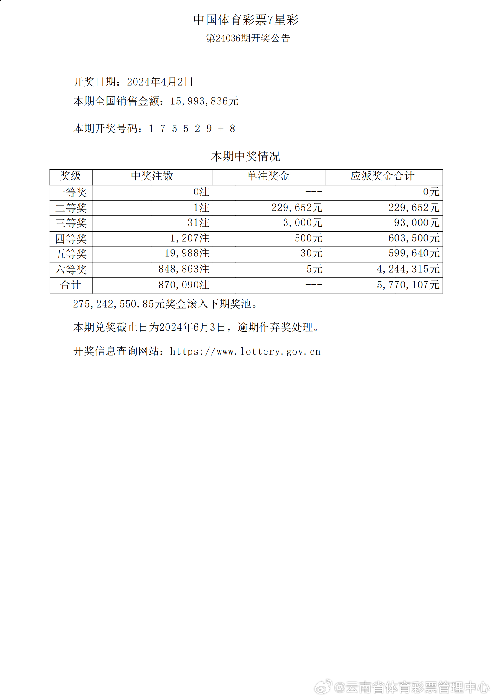 新澳门彩天天开奖结果查询,精细执行计划_8K18.558