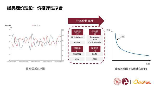 新奥资料免费期期精准,数据驱动执行决策_尊享款78.680