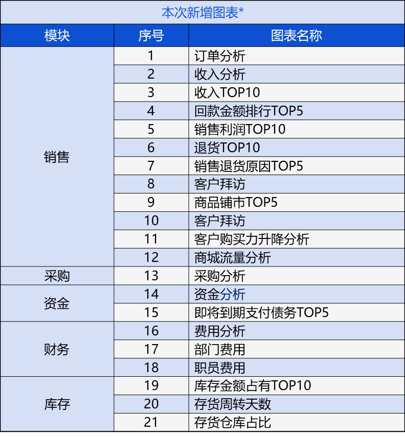 2024年奥门管家婆资料,全面数据策略解析_苹果版68.294