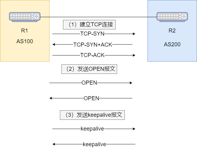 新2024奥门兔费资料,综合数据解释定义_4DM11.22