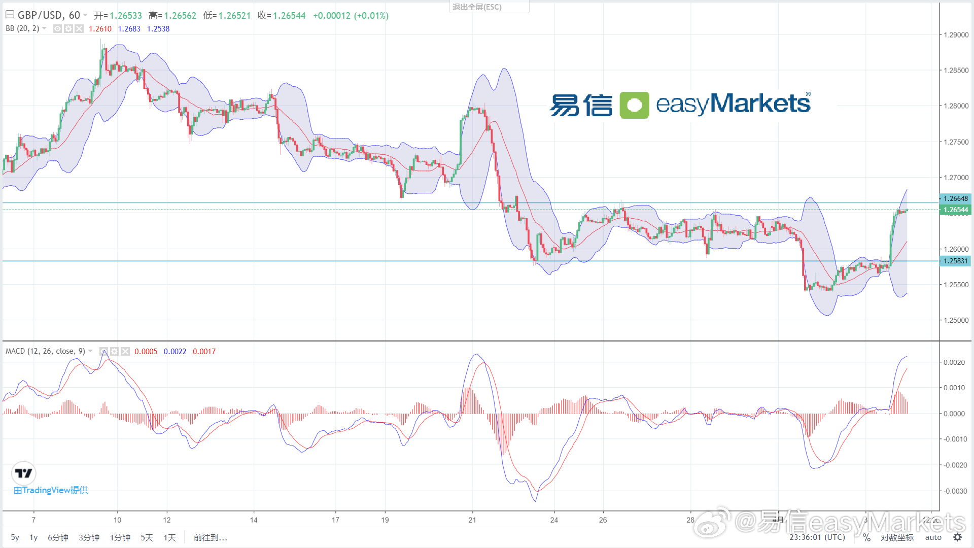 香港100%最准一肖中,实地分析数据应用_The35.617