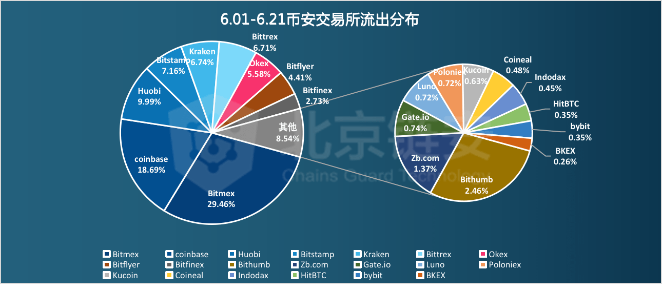 2024年澳门大全免费金锁匙,深入应用数据解析_豪华版44.528