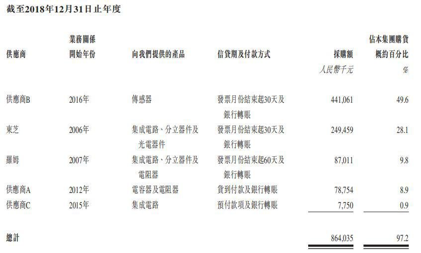 澳门三肖三码三期凤凰网诸葛亮,科学研究解释定义_超值版71.522