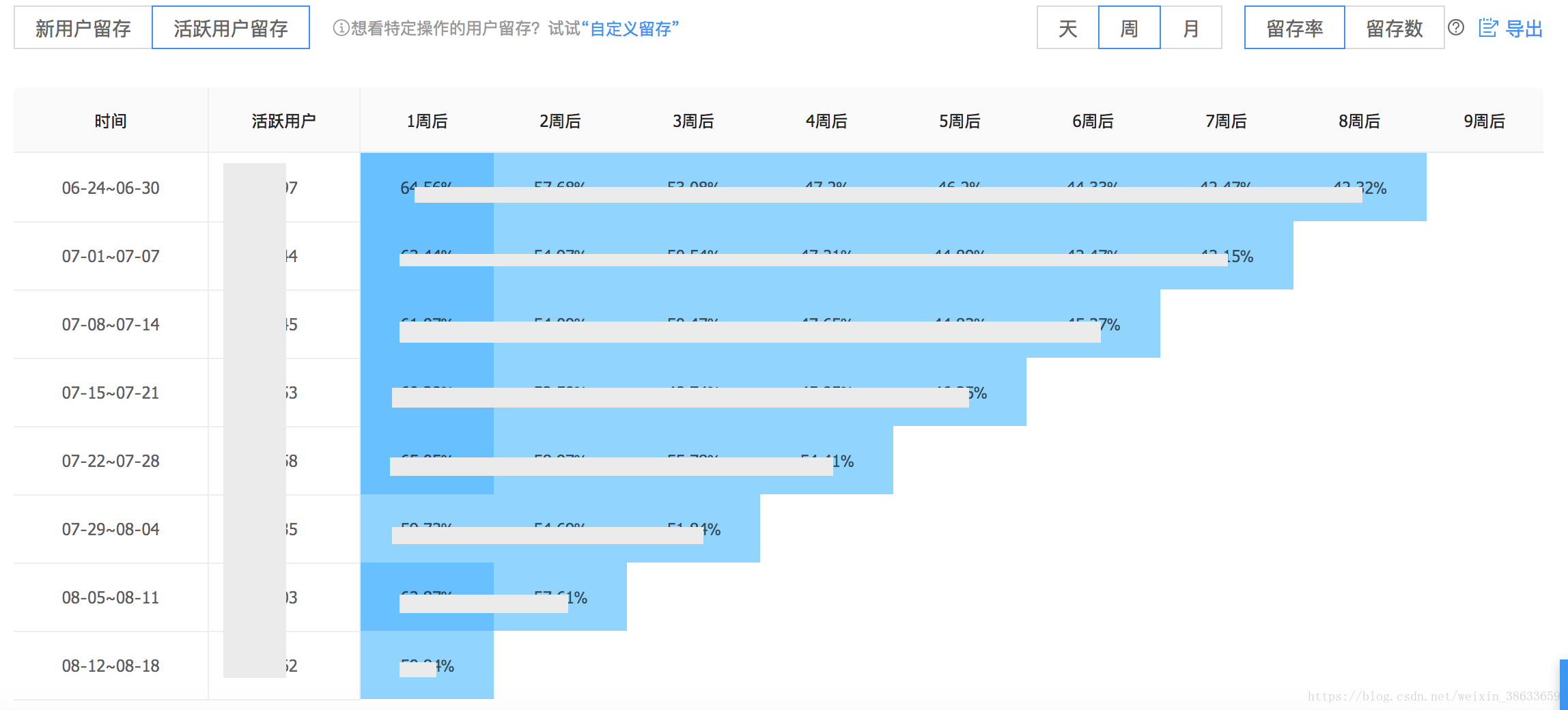 2024年澳门正版免费,现状分析解释定义_kit49.671