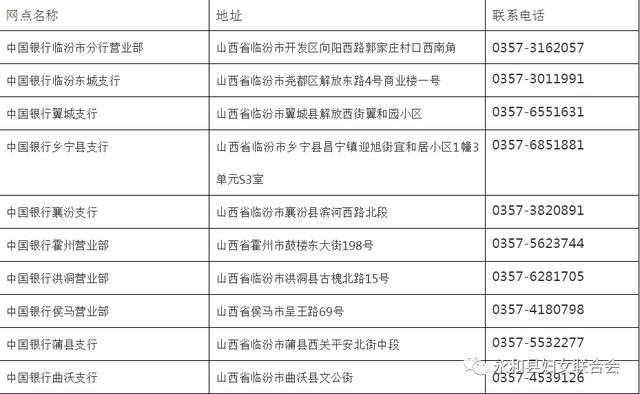 新澳天天开奖资料大全1052期,专家解答解释定义_MR65.889