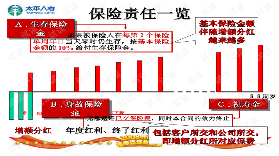 2024年資料免費大全優勢的亮点和.,确保问题说明_潮流版51.222