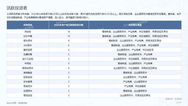 626969澳彩资料2024年,实地数据评估方案_Mixed10.338