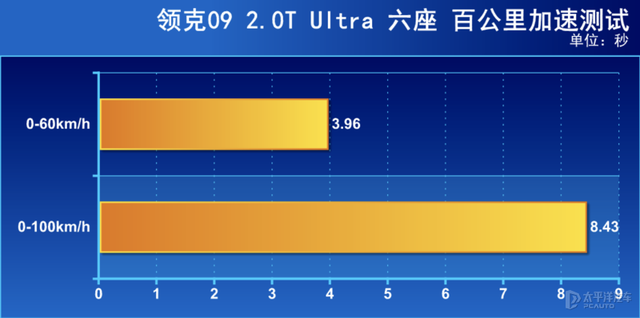 澳门一肖一码100%精准一,稳定执行计划_OP29.275